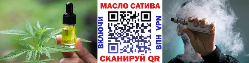 kraken зеркало  Гай  Еда ТГК конопля 
